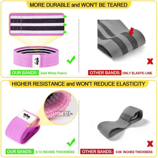 Best fabric Resistance bands