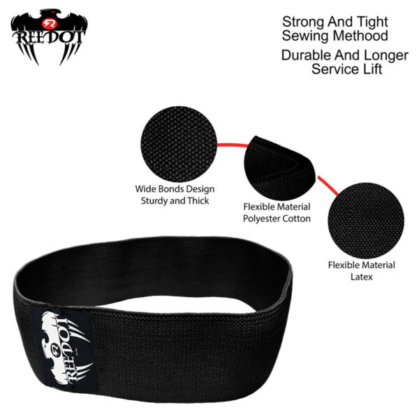 Customized Resistance bands
